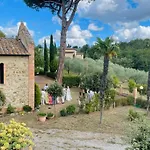 Borgo Degli Orti