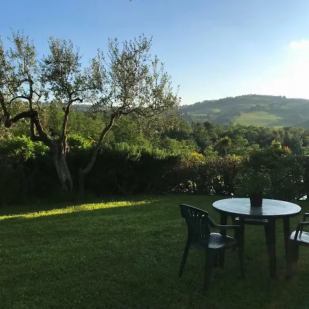 Borgo Degli Orti Séjour à la ferme *